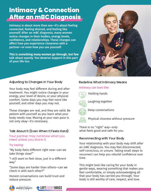 Cover of Intimacy & Connection After an mBC Diagnosis